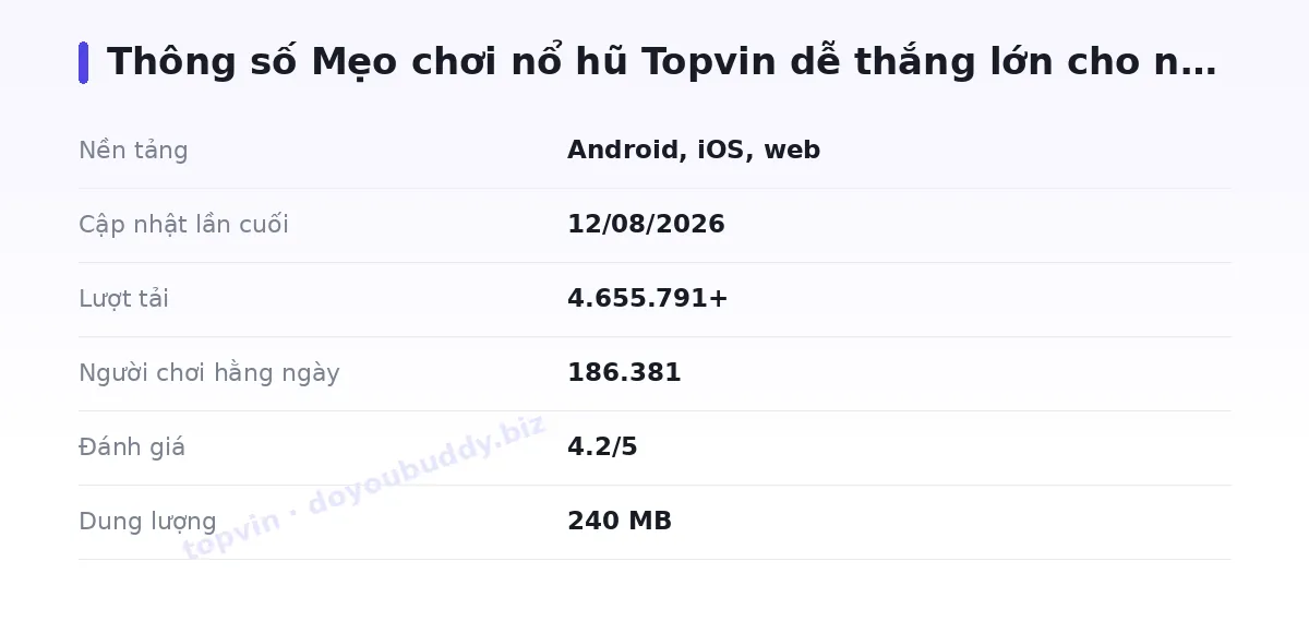 Bảng thông số topvin